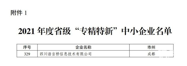 語言橋入選2021年度省級“專精特新”企業名單